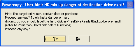 mix up danger