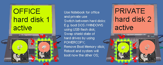 Copying hard drives!
